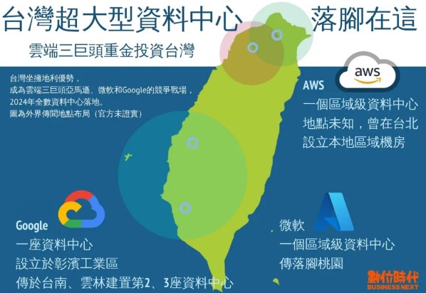 Taiwan Data Center Green Energy Policy